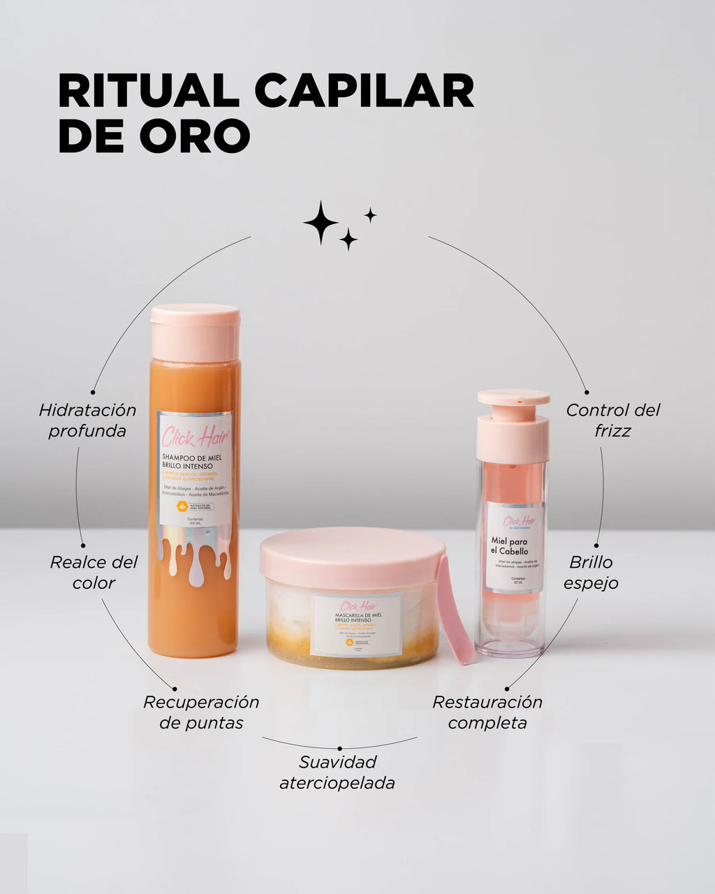 Kit de Miel (Ritual de Oro) - Click Hair